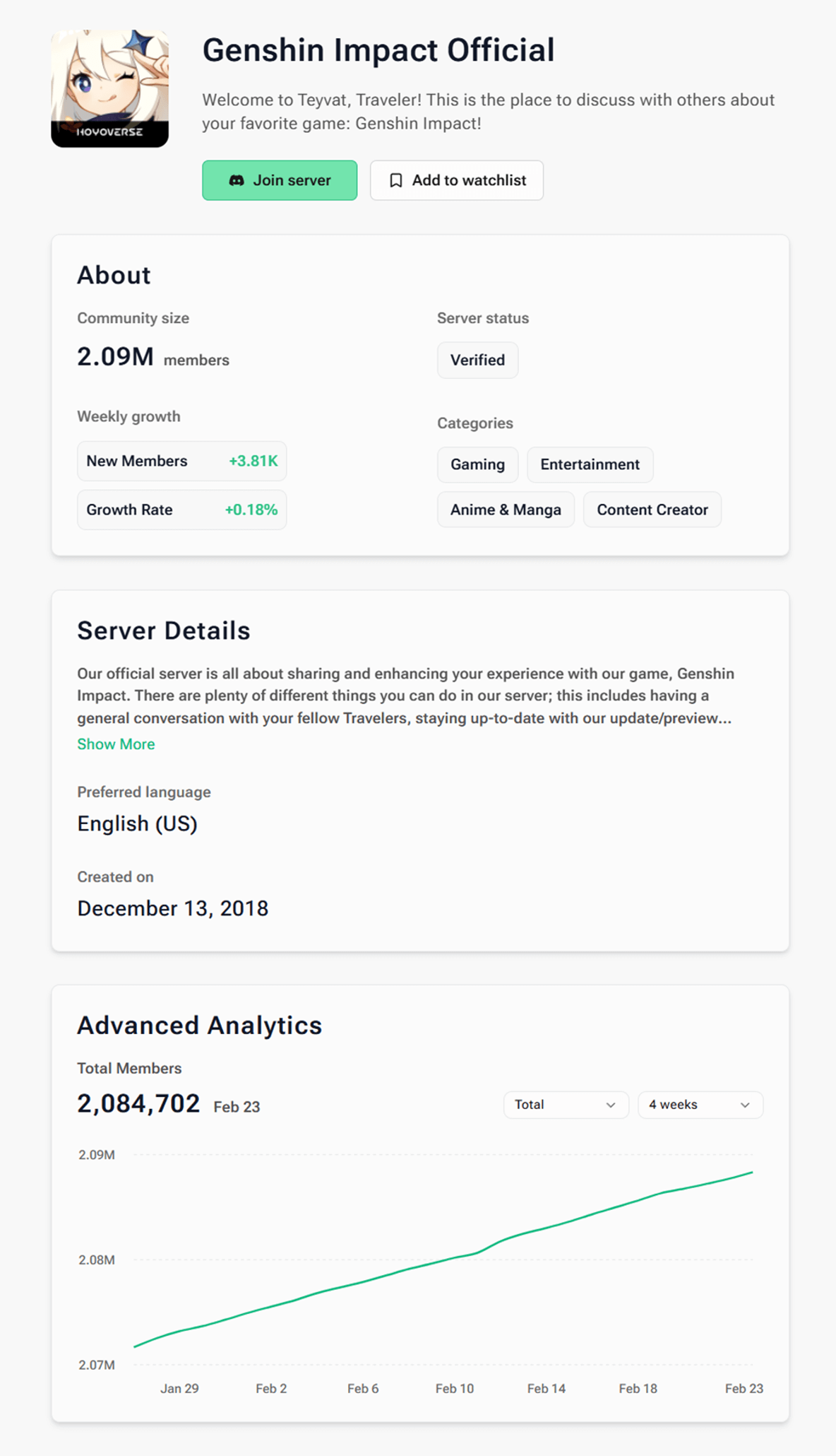Analytics Dashboard - Light Mode